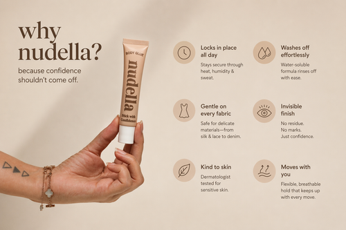 nudella® BodyGlue
